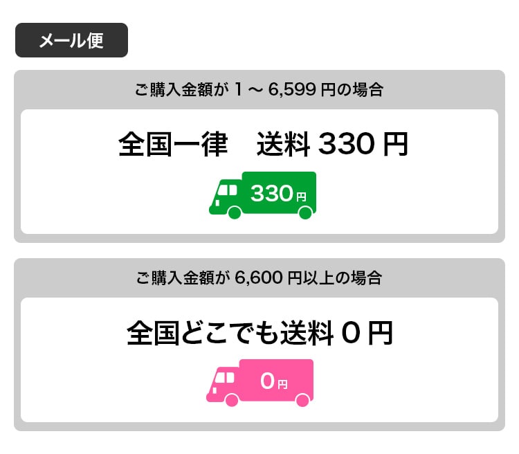 �p�\�R���p�̉摜